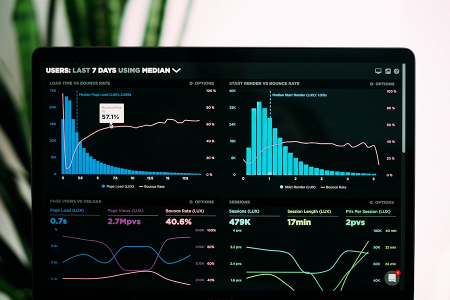 Business analytics dashboard on a laptop